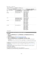 Preview for 283 page of Panasonic AG-X2 Operating Instructions Manual