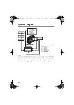 Предварительный просмотр 6 страницы Panasonic AG-YA500G Operating Instructions Manual