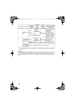 Предварительный просмотр 10 страницы Panasonic AG-YA500G Operating Instructions Manual