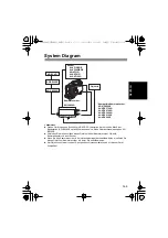 Предварительный просмотр 15 страницы Panasonic AG-YA500G Operating Instructions Manual