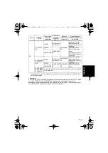 Preview for 29 page of Panasonic AG-YA500G Operating Instructions Manual