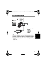 Предварительный просмотр 35 страницы Panasonic AG-YA500G Operating Instructions Manual