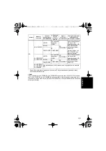 Предварительный просмотр 39 страницы Panasonic AG-YA500G Operating Instructions Manual