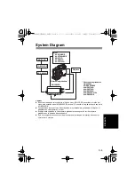 Предварительный просмотр 45 страницы Panasonic AG-YA500G Operating Instructions Manual