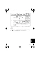 Предварительный просмотр 59 страницы Panasonic AG-YA500G Operating Instructions Manual