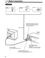 Предварительный просмотр 6 страницы Panasonic AG1680 - VCR- PLUS Operating Instructions Manual