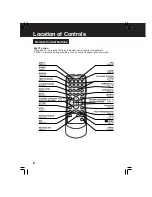 Preview for 6 page of Panasonic AG513E - COMBINATION VCR/TV Operating Instructions Manual