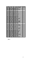 Preview for 103 page of Panasonic AG513F - COMBINATION VCR/TV Service Manual