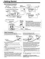 Предварительный просмотр 4 страницы Panasonic AG520B - MONITOR - VCR COMBO Operating Instructions Manual