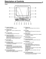 Предварительный просмотр 5 страницы Panasonic AG520B - MONITOR - VCR COMBO Operating Instructions Manual