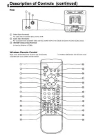 Предварительный просмотр 6 страницы Panasonic AG520B - MONITOR - VCR COMBO Operating Instructions Manual