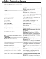 Предварительный просмотр 26 страницы Panasonic AG520B - MONITOR - VCR COMBO Operating Instructions Manual