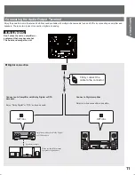 Preview for 11 page of Panasonic AG520VDH - COMB. DVD/VCR/TV Operating Instructions Manual
