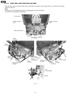 Preview for 16 page of Panasonic AG520VDH - COMB. DVD/VCR/TV Service Manual