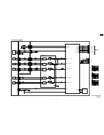 Предварительный просмотр 73 страницы Panasonic AG520VDH - COMB. DVD/VCR/TV Service Manual