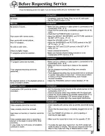 Предварительный просмотр 27 страницы Panasonic AG527C - COMBINATION VCR Operating Instructions Manual