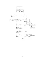 Preview for 28 page of Panasonic AG527DVDE - DVD/VCR/MONITOR Service Manual