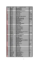 Preview for 89 page of Panasonic AG527DVDE - DVD/VCR/MONITOR Service Manual