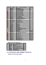 Preview for 91 page of Panasonic AG527DVDE - DVD/VCR/MONITOR Service Manual