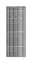 Preview for 97 page of Panasonic AG527DVDE - DVD/VCR/MONITOR Service Manual