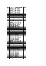 Preview for 100 page of Panasonic AG527DVDE - DVD/VCR/MONITOR Service Manual