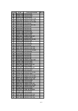 Preview for 102 page of Panasonic AG527DVDE - DVD/VCR/MONITOR Service Manual