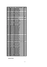 Preview for 120 page of Panasonic AG527DVDE - DVD/VCR/MONITOR Service Manual