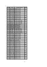 Preview for 126 page of Panasonic AG527DVDE - DVD/VCR/MONITOR Service Manual