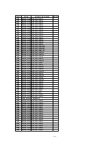 Preview for 136 page of Panasonic AG527DVDE - DVD/VCR/MONITOR Service Manual