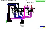 Preview for 170 page of Panasonic AG527DVDE - DVD/VCR/MONITOR Service Manual