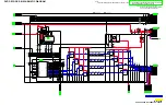 Preview for 175 page of Panasonic AG527DVDE - DVD/VCR/MONITOR Service Manual