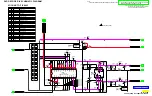 Preview for 177 page of Panasonic AG527DVDE - DVD/VCR/MONITOR Service Manual