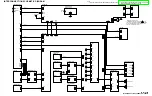 Preview for 178 page of Panasonic AG527DVDE - DVD/VCR/MONITOR Service Manual