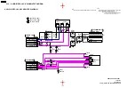 Preview for 203 page of Panasonic AG527DVDE - DVD/VCR/MONITOR Service Manual