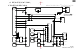 Preview for 215 page of Panasonic AG527DVDE - DVD/VCR/MONITOR Service Manual