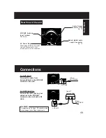 Preview for 232 page of Panasonic AG527DVDE - DVD/VCR/MONITOR Service Manual