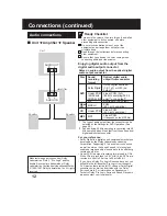 Preview for 233 page of Panasonic AG527DVDE - DVD/VCR/MONITOR Service Manual