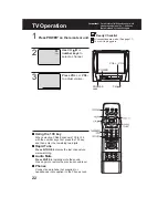 Preview for 243 page of Panasonic AG527DVDE - DVD/VCR/MONITOR Service Manual