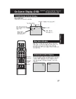 Preview for 248 page of Panasonic AG527DVDE - DVD/VCR/MONITOR Service Manual