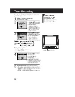 Preview for 251 page of Panasonic AG527DVDE - DVD/VCR/MONITOR Service Manual