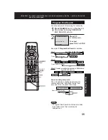 Preview for 256 page of Panasonic AG527DVDE - DVD/VCR/MONITOR Service Manual