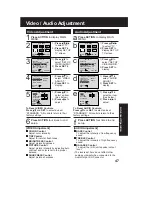 Preview for 268 page of Panasonic AG527DVDE - DVD/VCR/MONITOR Service Manual