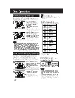 Preview for 269 page of Panasonic AG527DVDE - DVD/VCR/MONITOR Service Manual