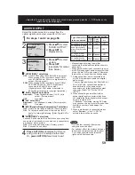 Preview for 280 page of Panasonic AG527DVDE - DVD/VCR/MONITOR Service Manual