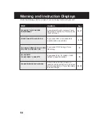 Preview for 285 page of Panasonic AG527DVDE - DVD/VCR/MONITOR Service Manual