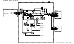 Preview for 292 page of Panasonic AG527DVDE - DVD/VCR/MONITOR Service Manual