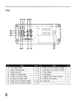 Preview for 6 page of Panasonic AG5700 - SVHS Operating Instructions Manual