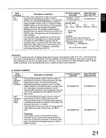 Preview for 21 page of Panasonic AG5700 - SVHS Operating Instructions Manual