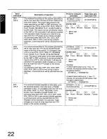 Preview for 22 page of Panasonic AG5700 - SVHS Operating Instructions Manual