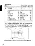 Preview for 24 page of Panasonic AG5700 - SVHS Operating Instructions Manual